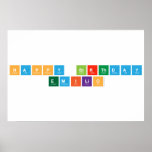 Happy Birthday 
 Emilio  Posters