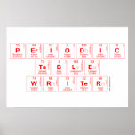 Periodic
 Table
 Writer  Posters
