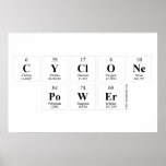 CYCLONE
 POWER  Posters