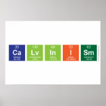 Calvinism  Posters