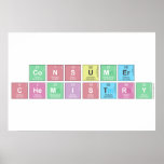 Consumer
 Chemistry  Posters