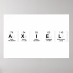 Axiel  Posters