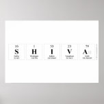 shiva  Posters