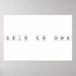 Hatice Ece Cogan  Posters