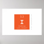 I   Posters