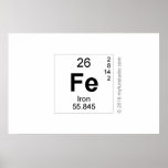 fe  Posters