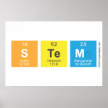 STEM  Posters