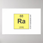RA  Posters