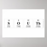 South  Posters