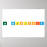 La Resistencia  Posters