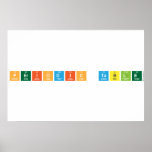 Periodic Table  Posters