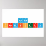 Core
 Chemistry   Posters