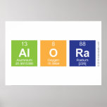 alora  Posters