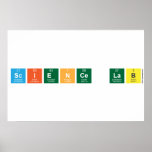 SCIENCE LAB  Posters