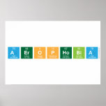 aerophobia  Posters