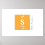 S  Posters