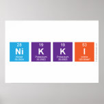 Nikki  Posters