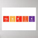 henrik  Posters