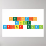 Periodic
 Table
 Writer eldin  Posters