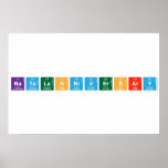 natalanniversary  Posters