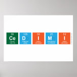 CEDIMI  Posters