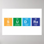 Sudra  Posters