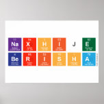 Naxhije
 Berisha  Posters