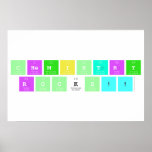 Chemistry 
 Rocks!!  Posters