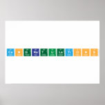 Congratulations  Posters