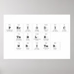 Periodic Table Writer  Posters