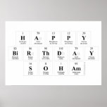 Happy
 Birthday
 Soham  Posters