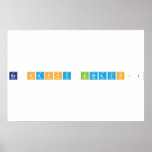 Be happY AlWays:)  Posters