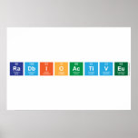 Radbioactiveu  Posters