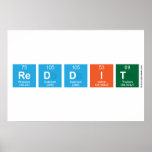 reddit  Posters