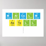 Malcolm
 Astell
   Posters
