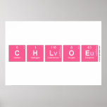 Chloe  Posters