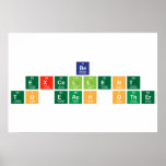 be
 excellent
 to each other  Posters
