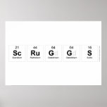 Scruggs  Posters