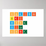 chaiwat 
 siri
 wong
 vila
 chart  Posters
