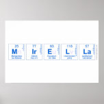 Mirella  Posters