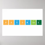 Phyoming  Posters