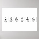investigate  Posters
