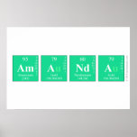 Amanda  Posters