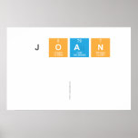 JOAN
 
   Posters