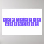 MADISON'S
 LABORATORY  Posters