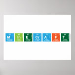 Minecraft  Posters