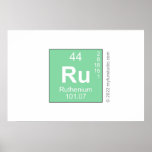 Ru  Posters