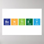 Bentley  Posters