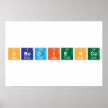 obedience  Posters