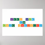 keep calm 
 and 
 love chemistry  Posters